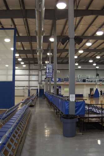 Kentucky Basketball Academy